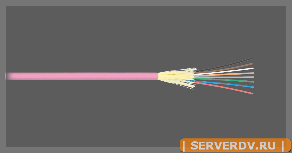 Кабель оптический многомодовый 4 волокна. Многомодовый оптический кабель. Оптический кабель 24 волокна. Распределительный оптический кабель.