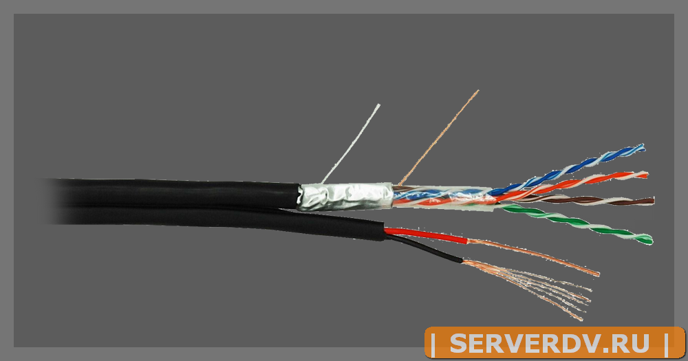 Кабель NETLAN F/UTP 4 пары, Кат.5e (Класс D), 100МГц, одножильный, BC (чистая медь), с многожильным силовым кабелем 0,35мм2, внешний, PE до -40C, черн