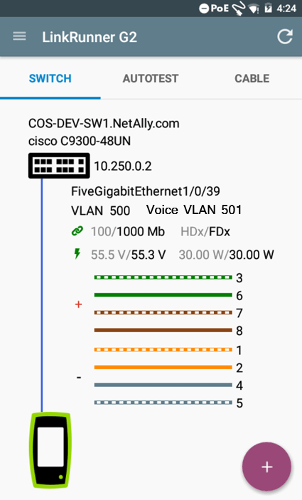 NetAlly LR-G2-KIT - расширенный набор сетевого тестера LinkRunner G2 для медных и оптических Ethernet сетей